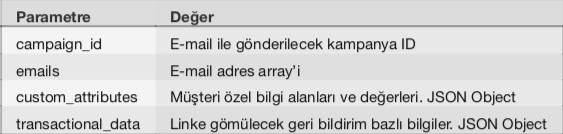 Ekran Resmi 2021-05-05 12.33.55