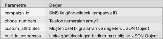 Ekran Resmi 2021-05-05 12.37.56