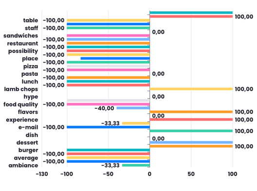 Ekran Resmi 2025-01-15 21.08.29