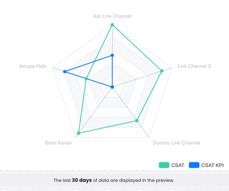 Ekran Resmi 2025-01-25 09.54.50