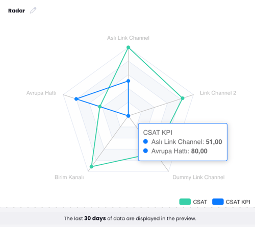 Ekran Resmi 2025-01-25 09.55.28