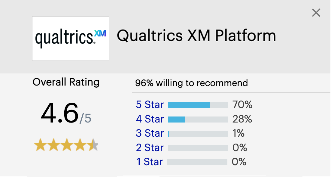 GPI_Qualtrics_Overall_View_2 copy