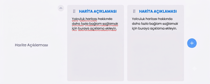 Harita açıklaması
