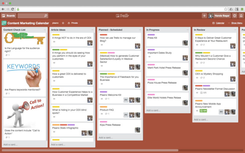 Trello for marketing teams (+examples)