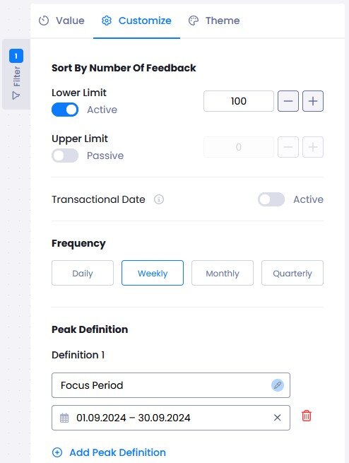 dagilim_ozellestir_en