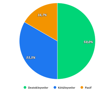 MicrosoftTeams-image (54)