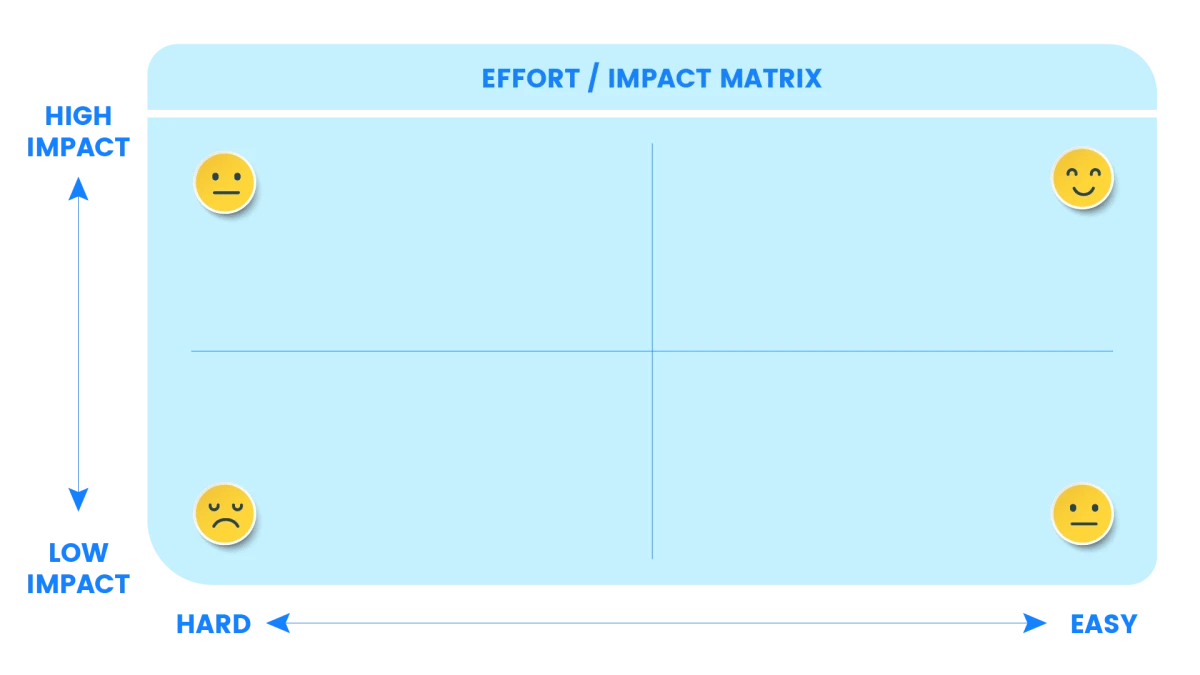 how_to_design_the_employee_experience_en_03