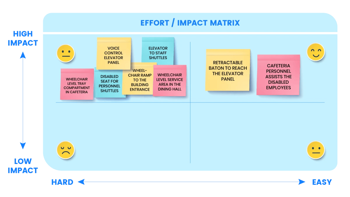 how_to_design_the_employee_experience_en_04