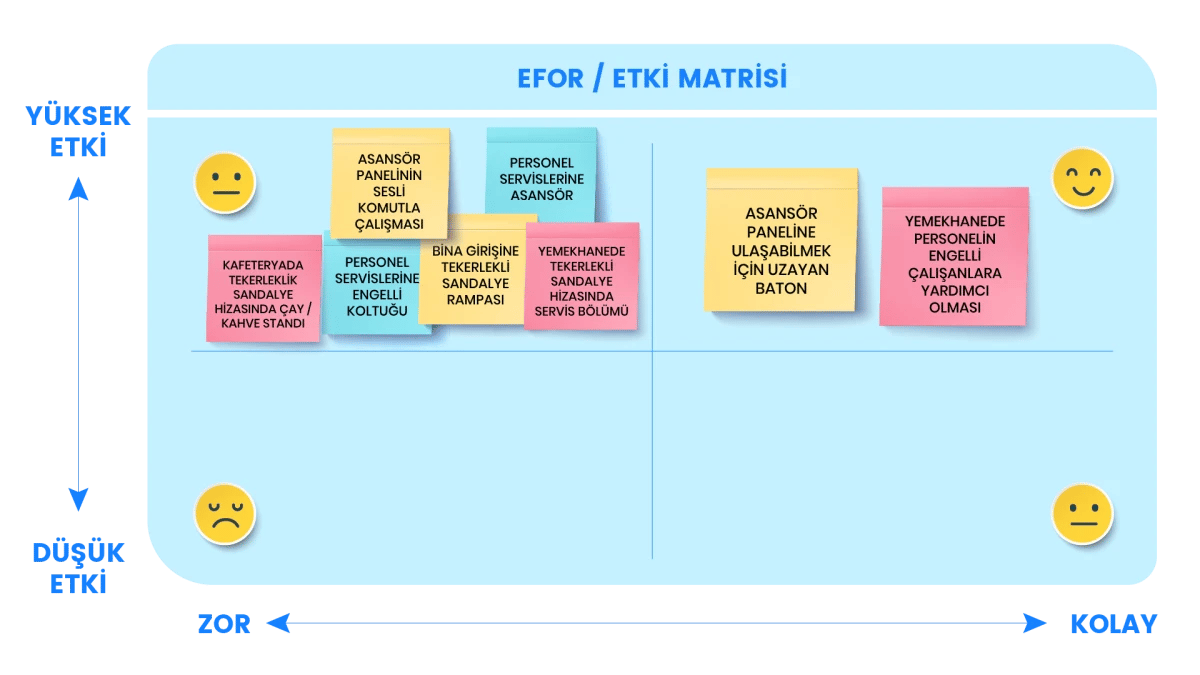 how_to_design_the_employee_experience_tr_04