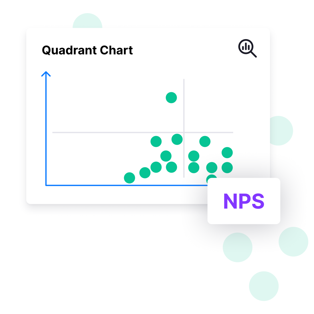 quadrant quadrant