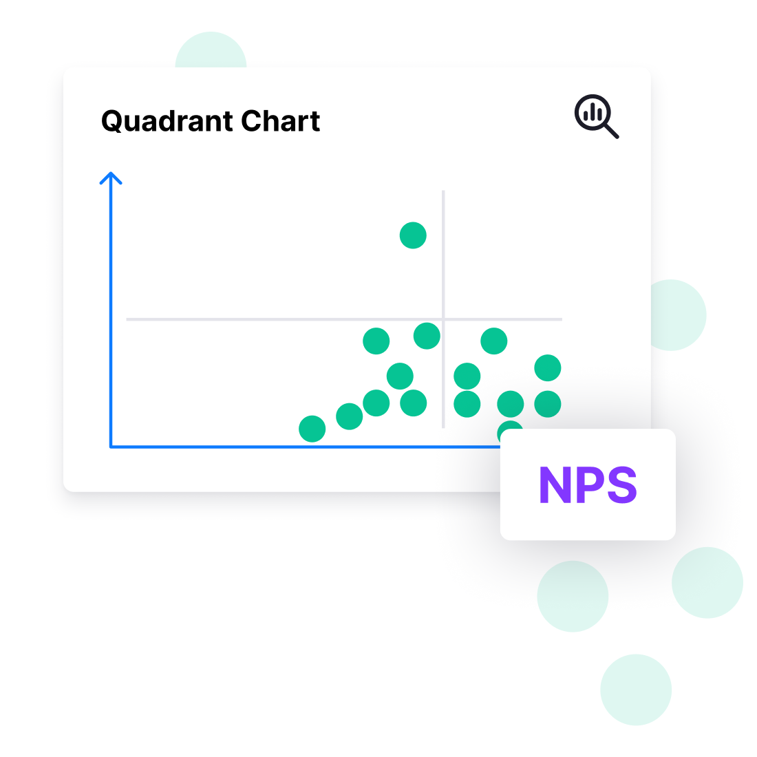 quadrant