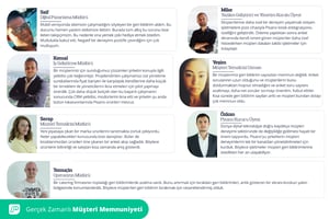 siz-musteri-servisi-haftasini-nasil-kutlayacaksiniz