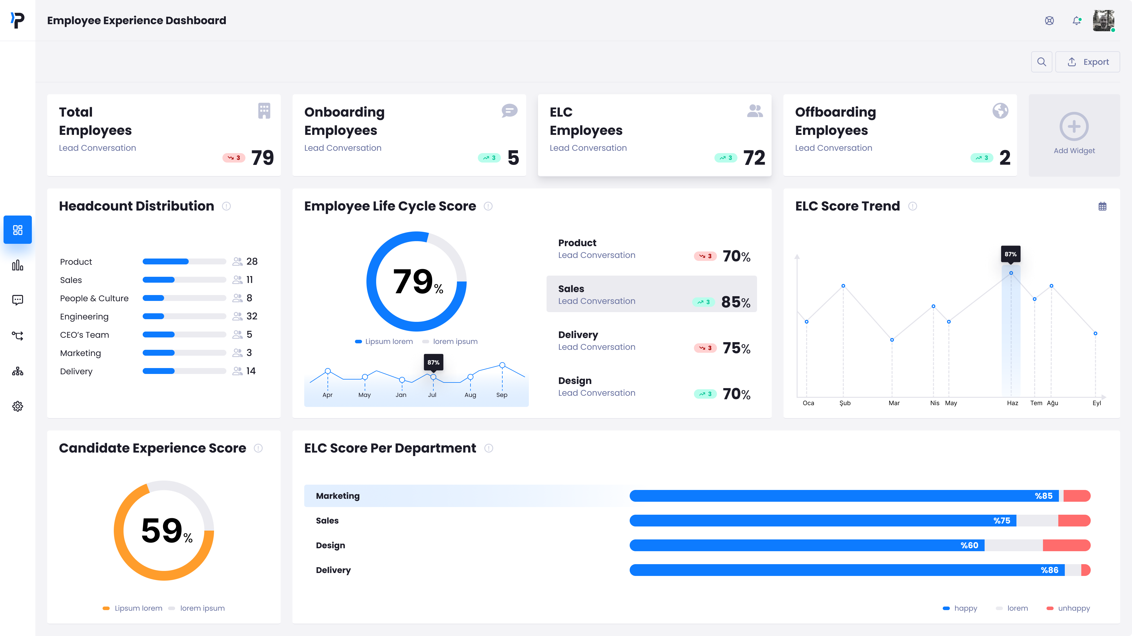 Pisano-EX-Dashboard